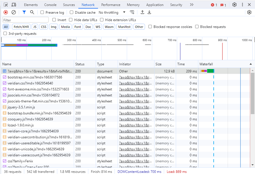 Network loading page from Chrome developer tools showing HTML, CSS, JS, and icons loading
